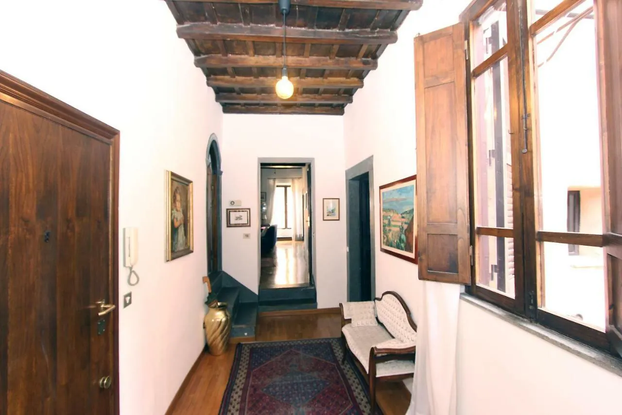 Navona Flat Apartment Rome Italy