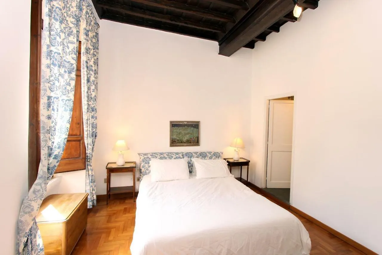 Navona Flat Apartment Rome Italy